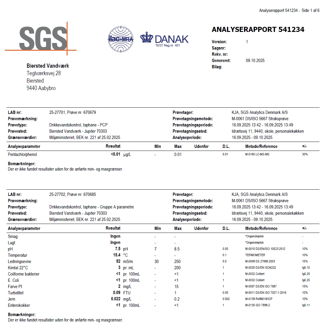 Analyserapport 1646 541234